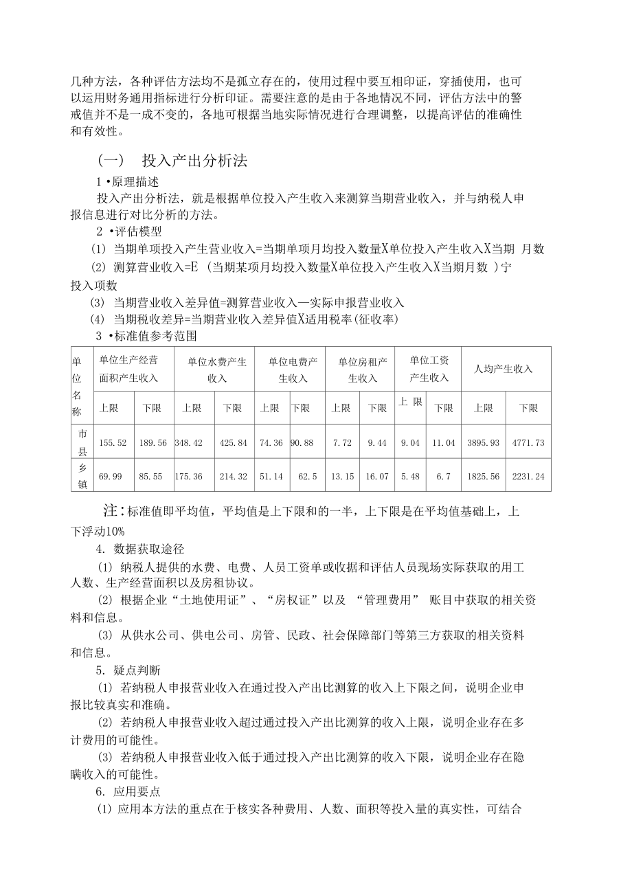 攝影擴(kuò)印服務(wù)行業(yè)管理操作指引